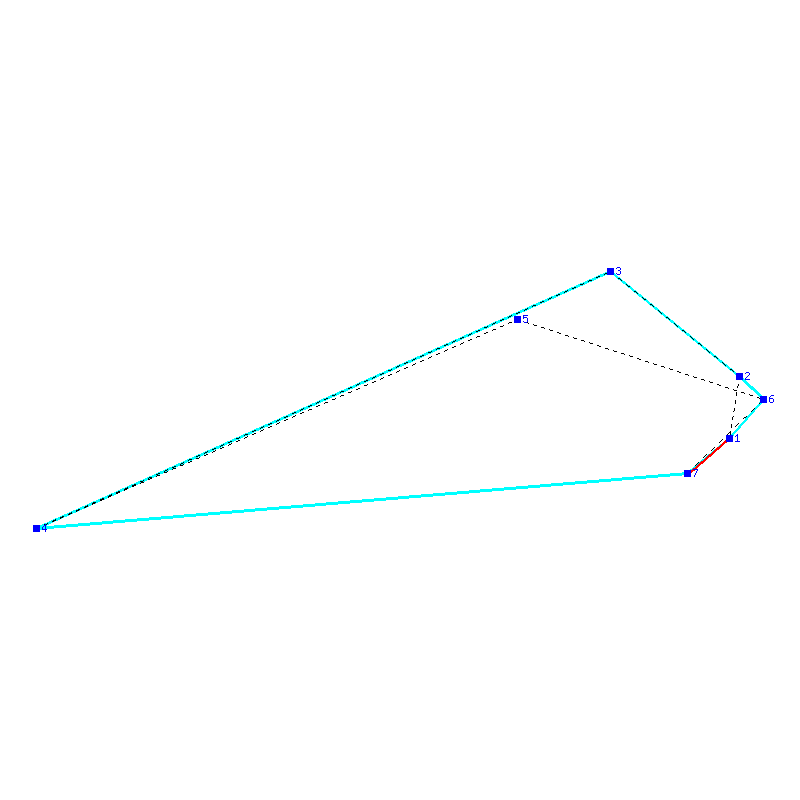 Flugauswertung